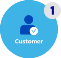 Customer icon