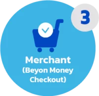Merchant icon