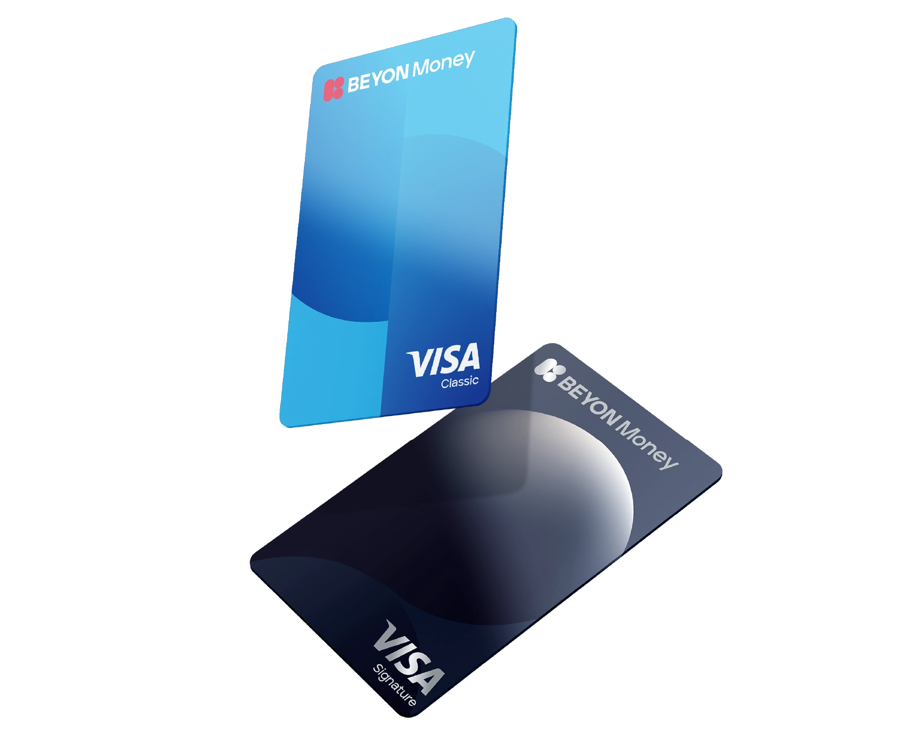  Prepaid Cards - Beyon Money Bahrain