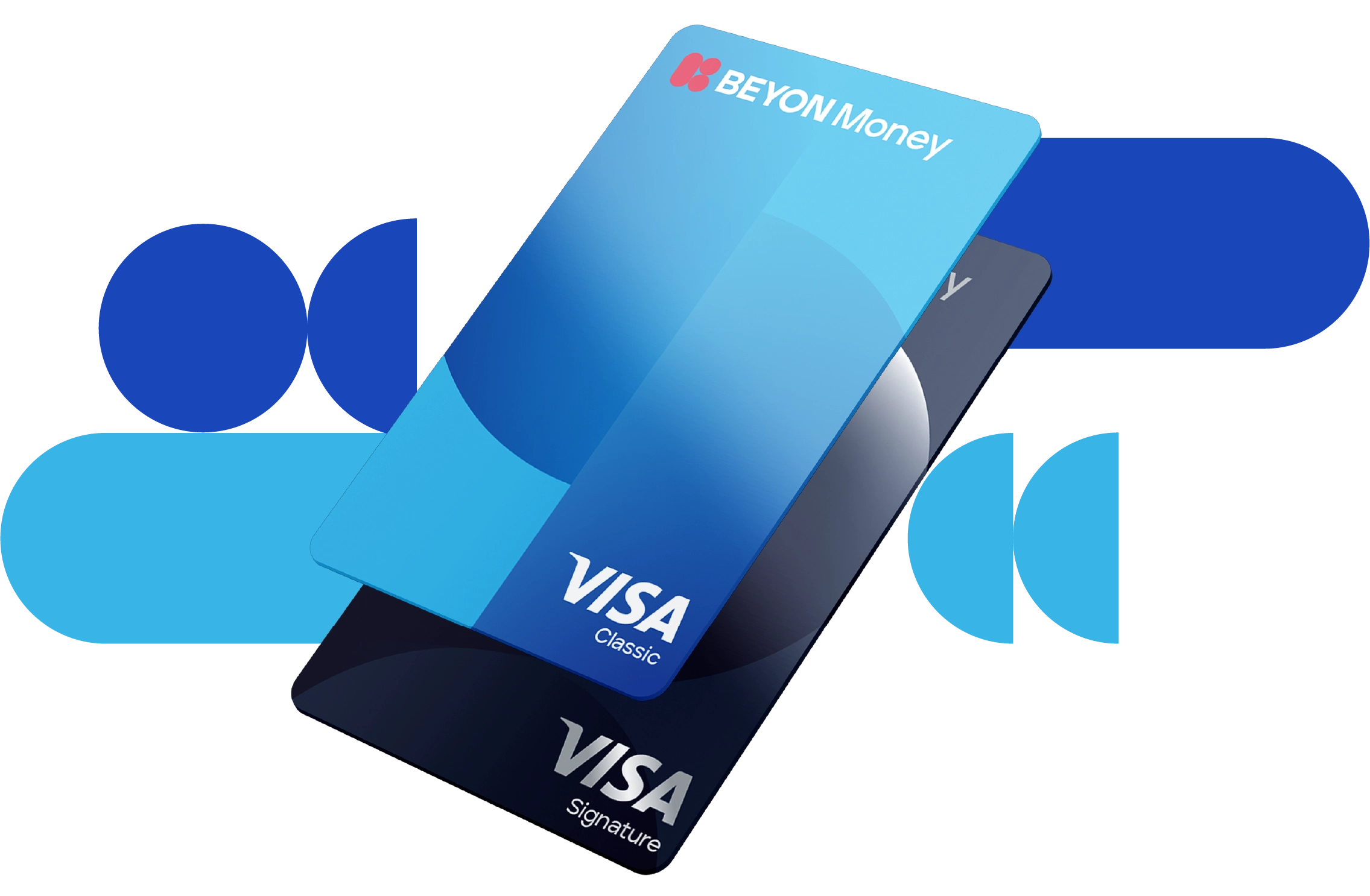 Beyon Money Bahrain Offers